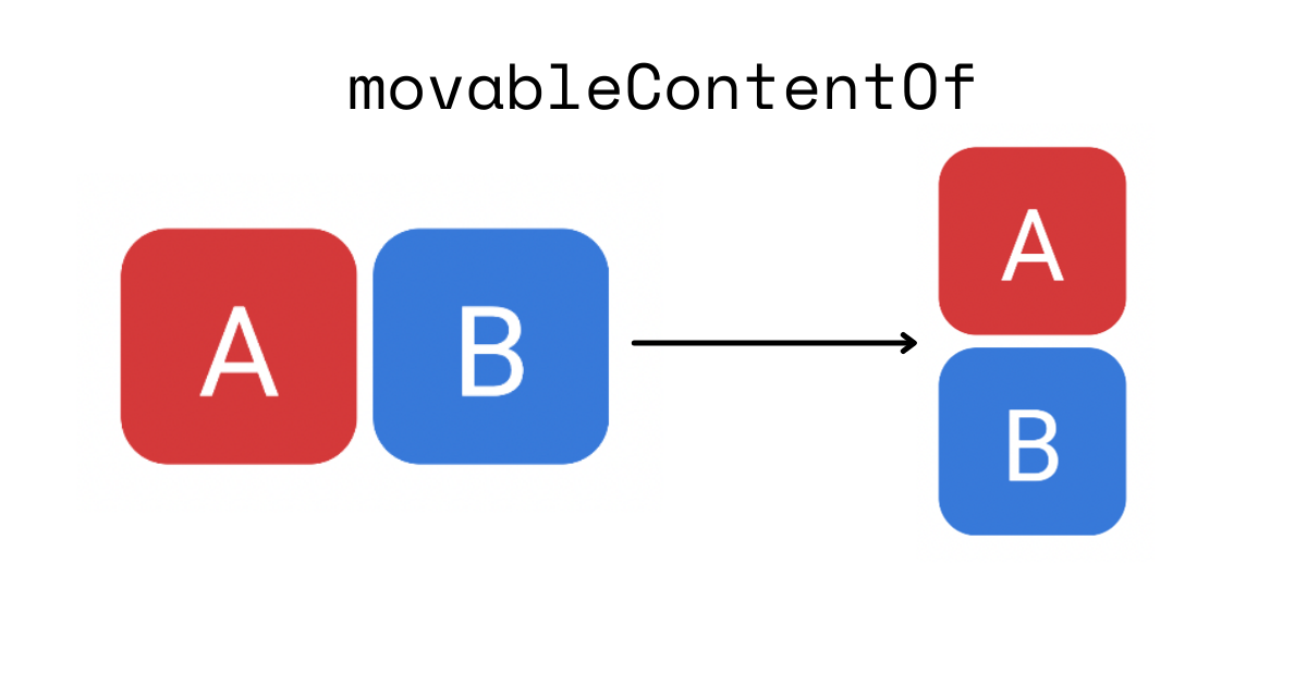 Exploring MovableContentOf in Jetpack Compose